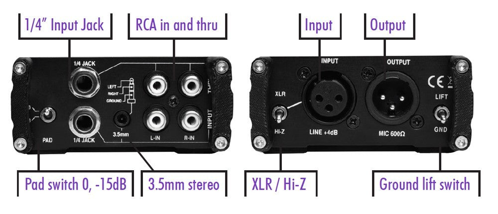 On-Stage DB1050 Passive Multi-Media DI Box