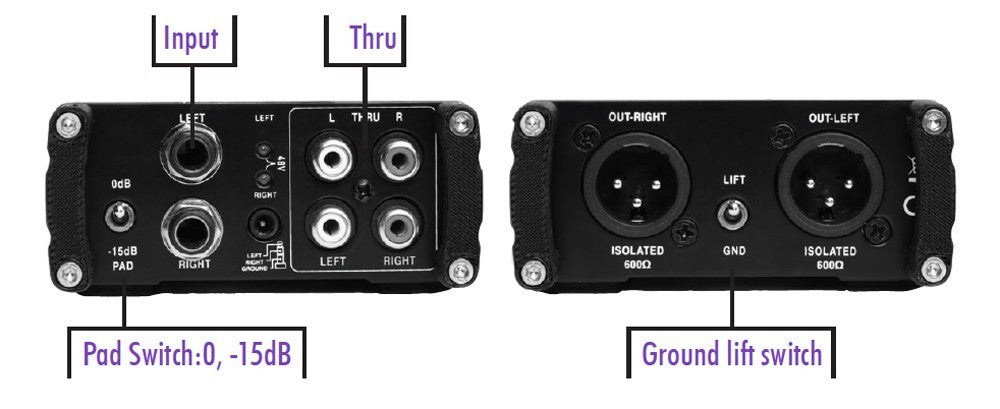 On-Stage DB2050 Active Multi-Media DI Box